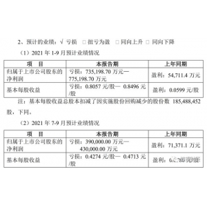 苏宁易购前三季度预亏逾70星空体育平台亿元市值“蒸发”772亿元裁人自救无异于牵