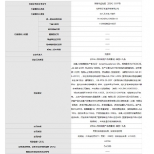 北京一出名阛阓出卖不及格产物被罚星空体育平台